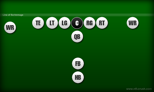 Diagram of a formation with center